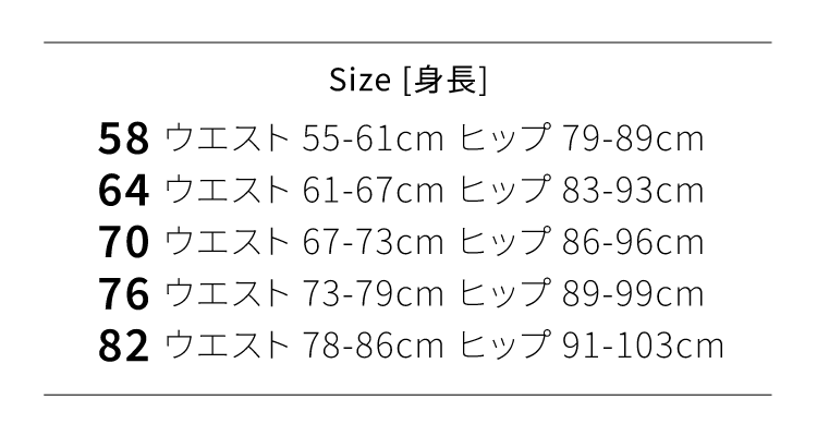 size