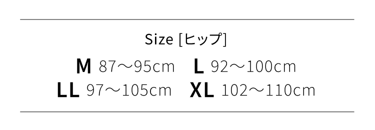 size