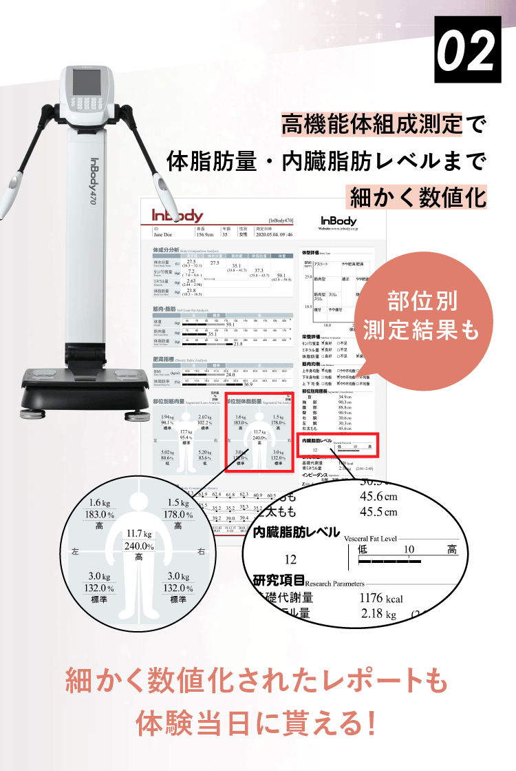 02　細かく数値化されたレポートも体験当日に貰える！