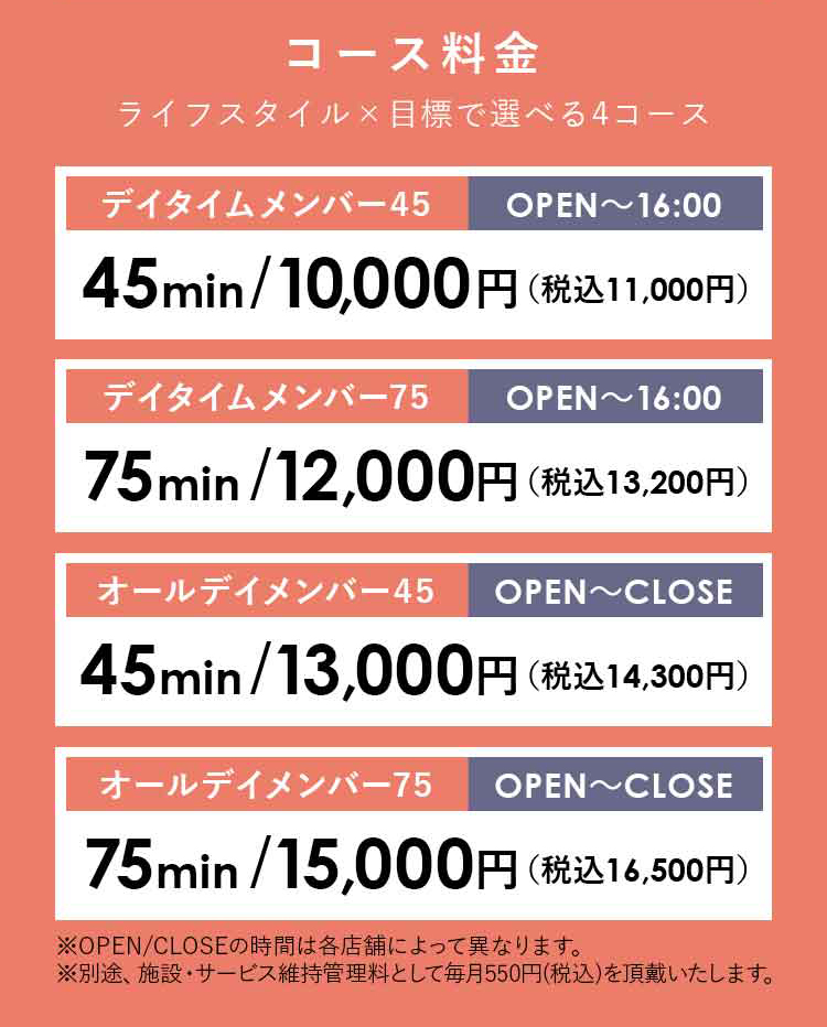 初回体験0円
