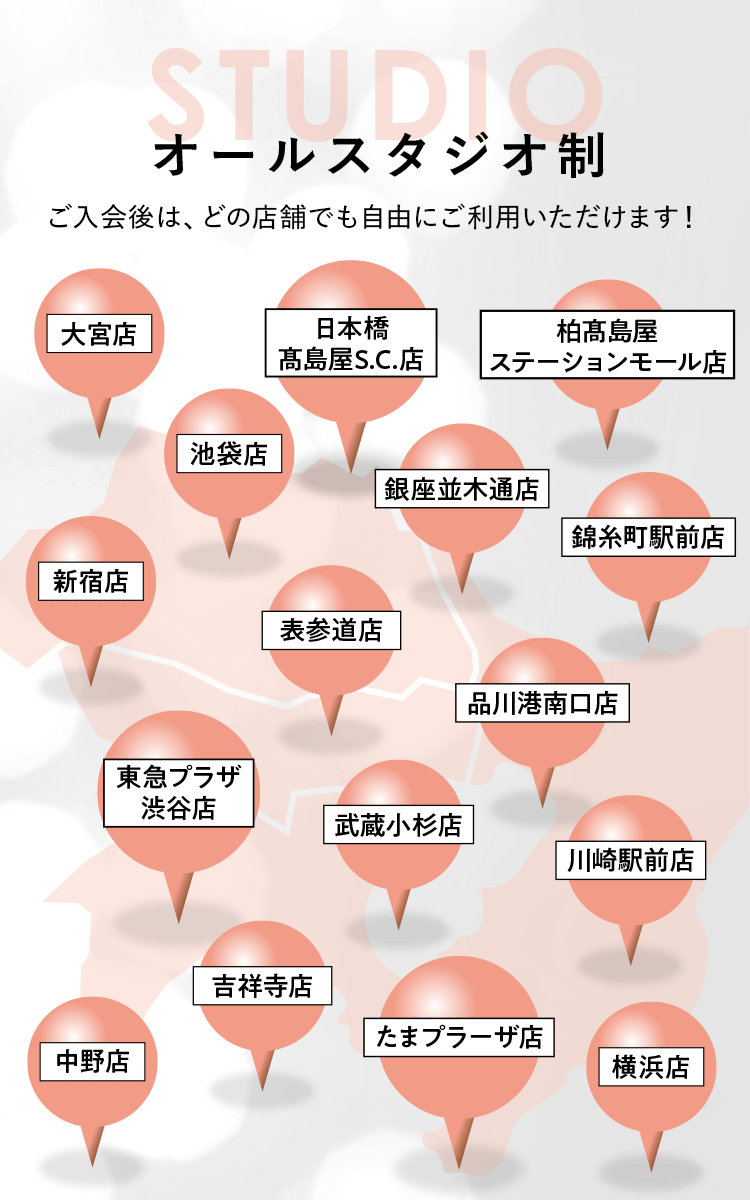 オールスタジオ制