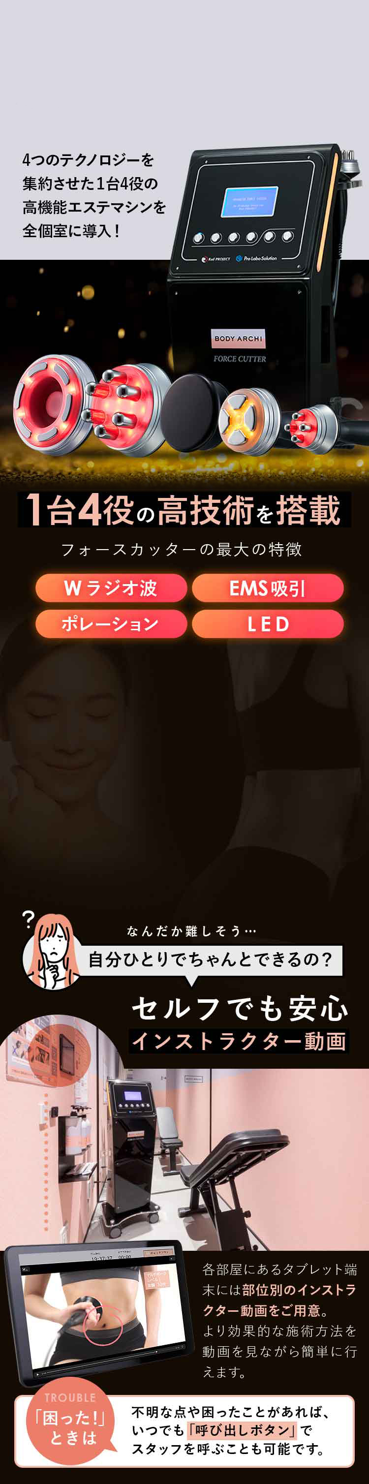 4つのテクノロジーを集約させた1台4役の進化型エステマシンを全個室に導入！