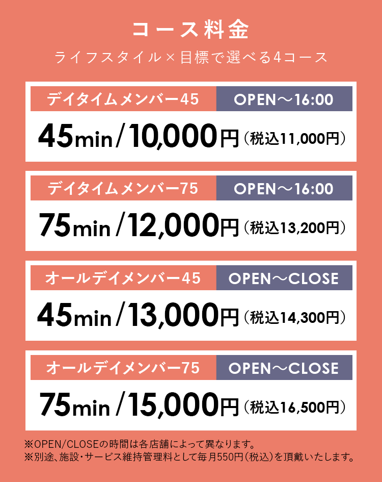 コース料金