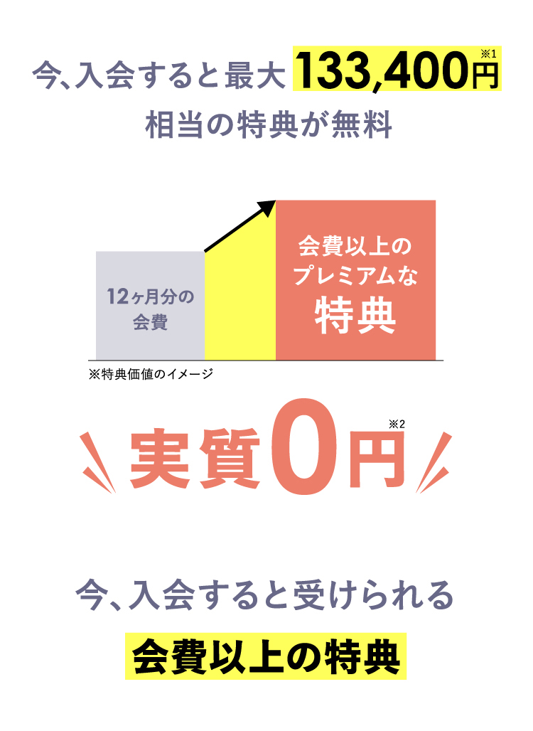 サクサク利用したい方へ簡単Web入会 | 定額制セルフエステならBODY