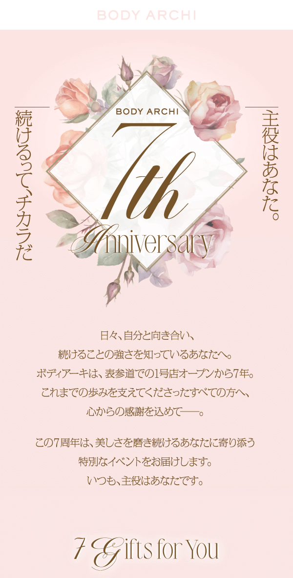 7th anniversary