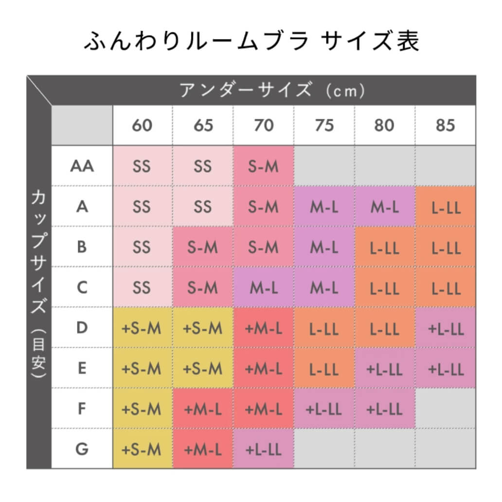 ふんわりルームブラ サイズ表